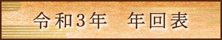 令和3年　年回表